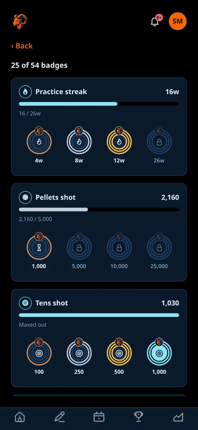 The achievements screen: badges drawn as targets with the mouflon crest, with progress toward the next tier.