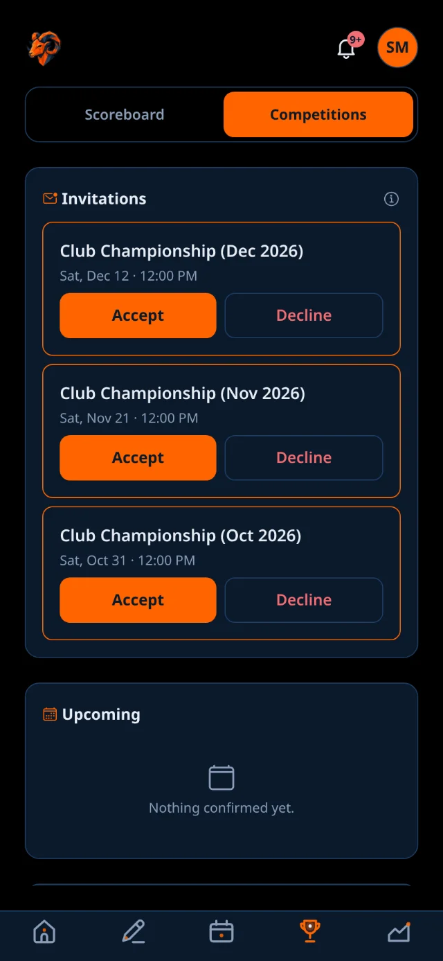 The Club tab on Competitions, showing invitations and past results.