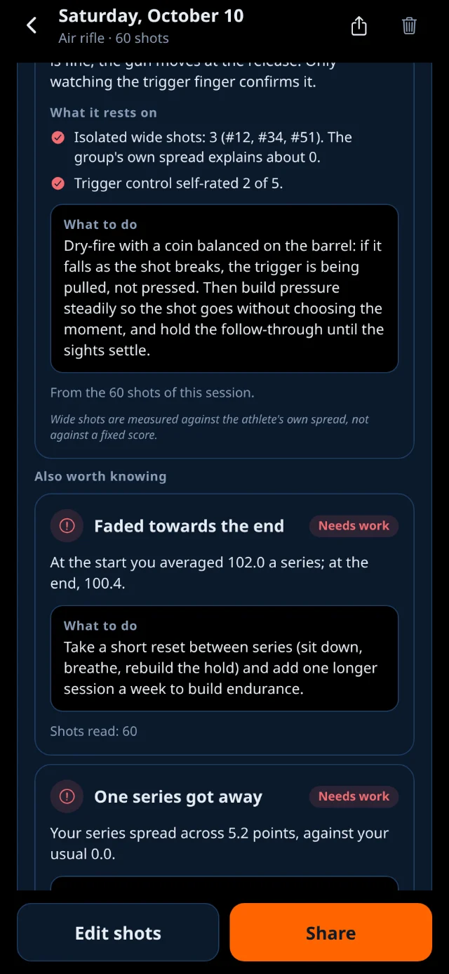 The focus card, Signs of trigger snatching, marked Likely, with a checklist of the wide shots, the pull and the trigger rating.
