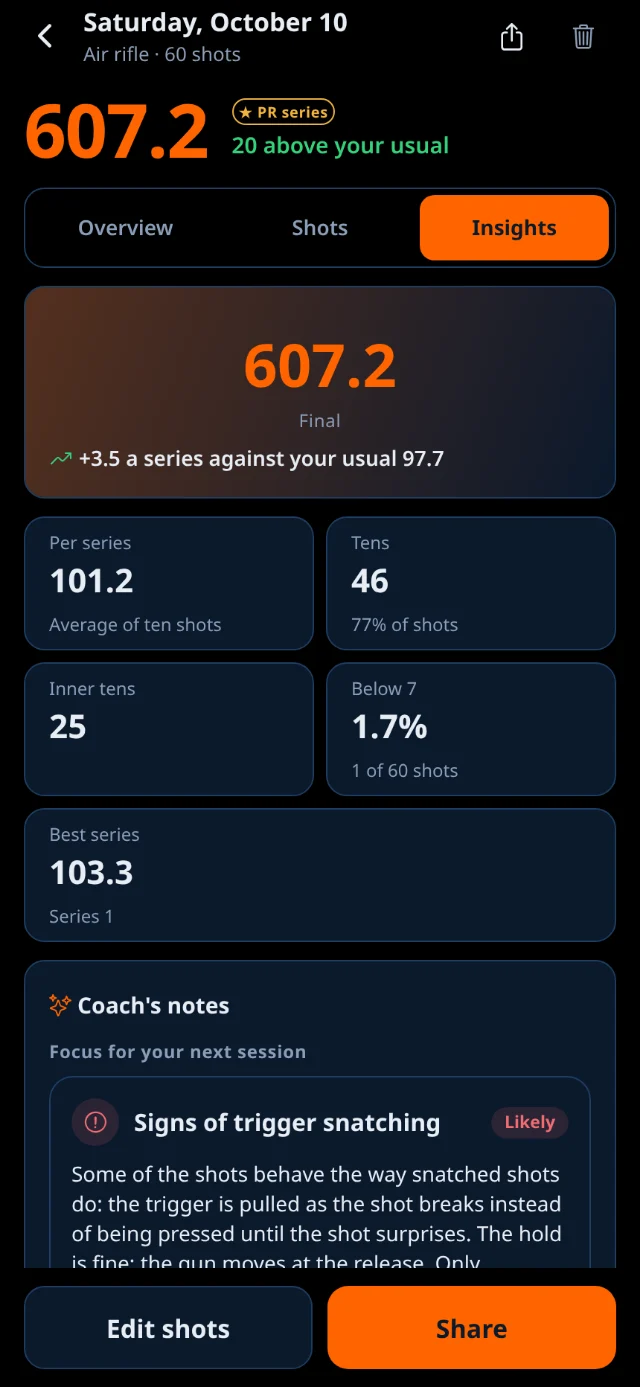 A session&rsquo;s Insights tab: the score against the usual level, and tiles for per series, tens, inner tens and shots below 7.
