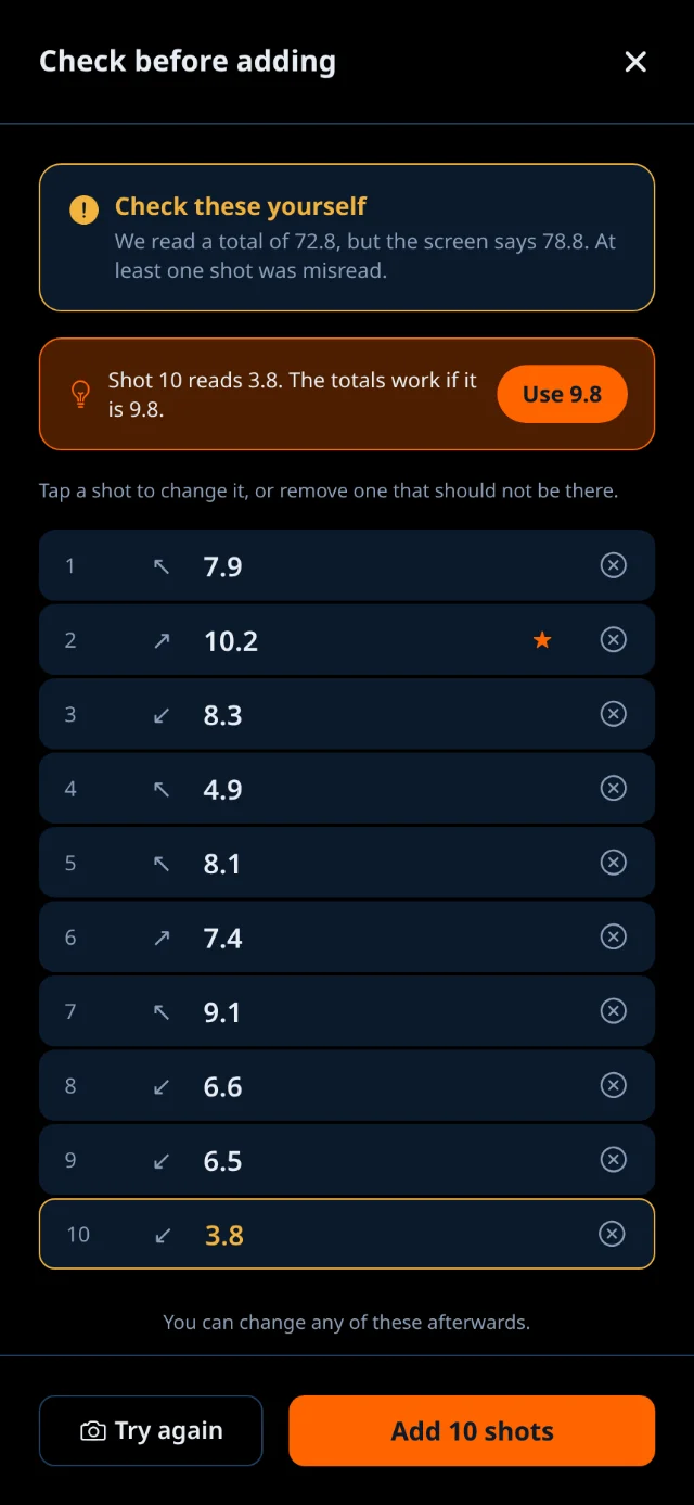 The review sheet: a warning that the read total of 72.8 does not match the screen's 78.8, a suggestion that shot 10 reads 3.8 and should be 9.8 with a Use 9.8 button, and the ten shots listed with their directions.
