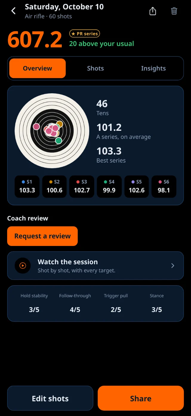 A saved session&rsquo;s page: the score, the group on the target, the series scores and the coach review.