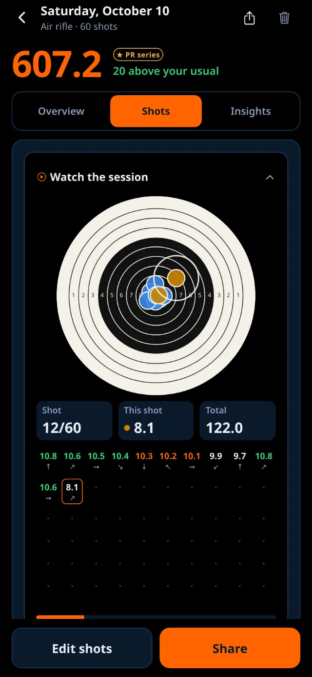 The session replay on the Shots tab, showing the target with the group building up and playback controls.