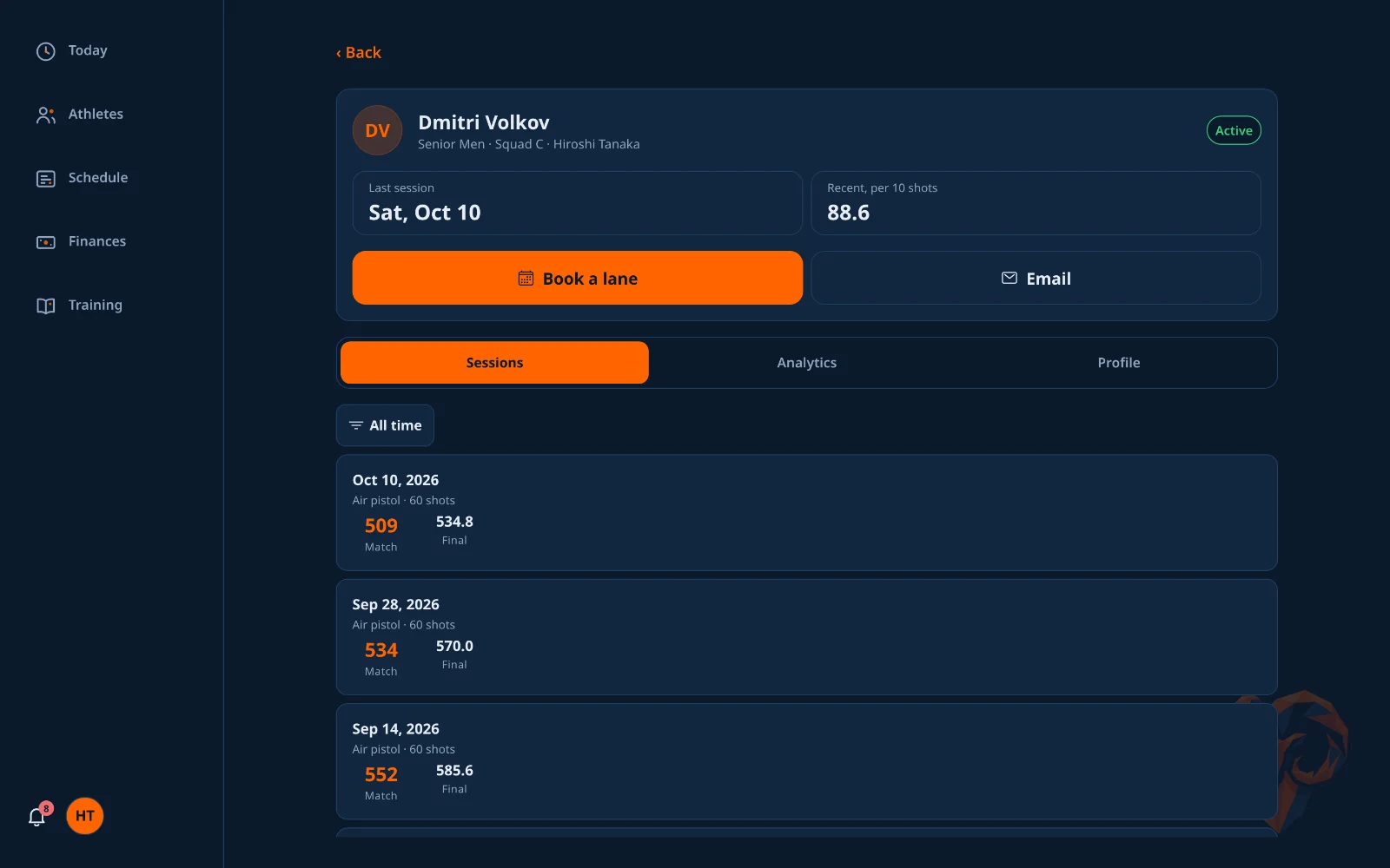 An athlete&rsquo;s staff page with a summary and Sessions, Analytics and Profile tabs.