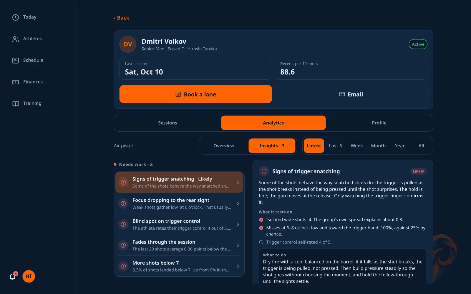 The Insights tab on an athlete: the findings listed by urgency, and the open finding, Signs of trigger snatching, with its evidence and a What to do line.